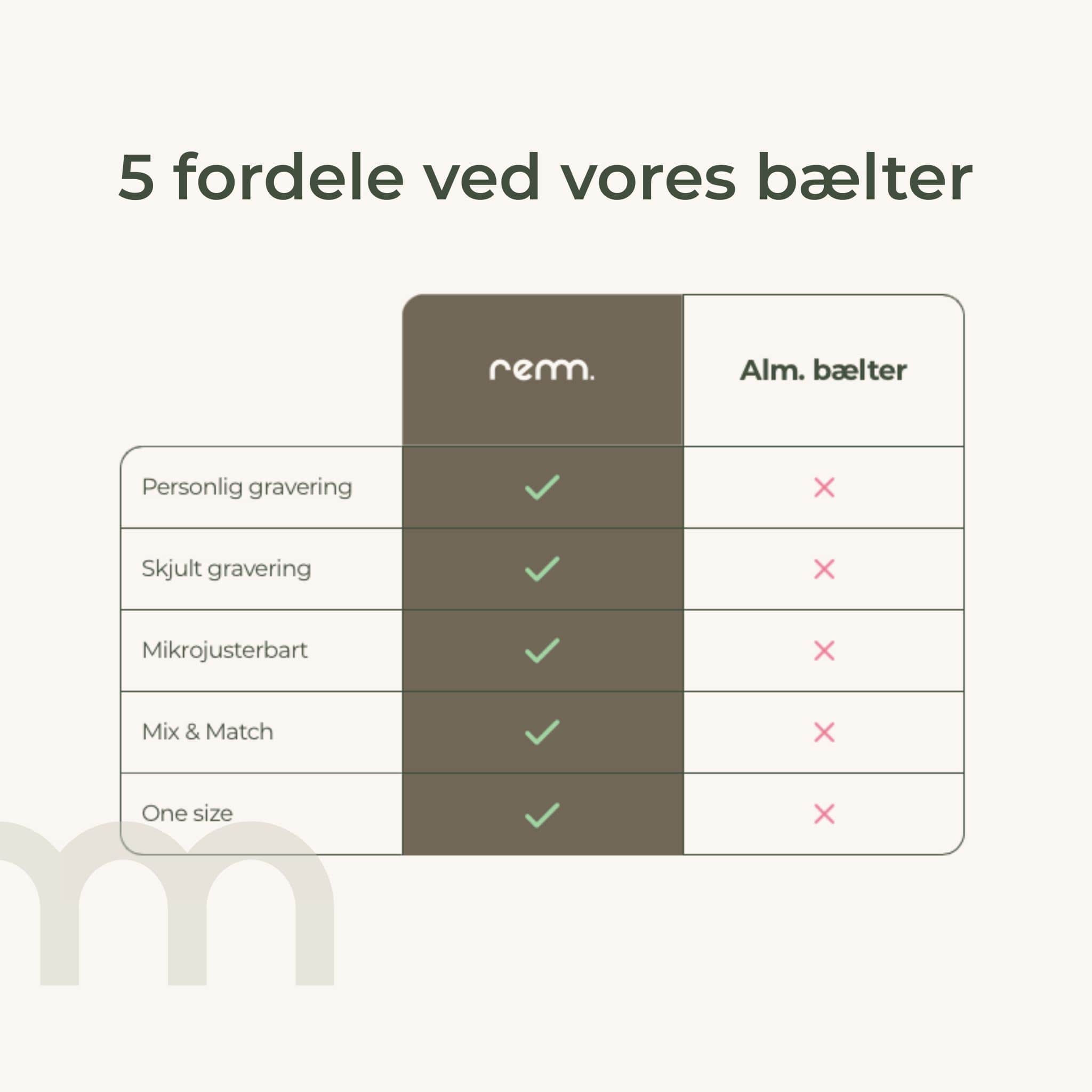 Læderbælte uden huller med personlig indgravering